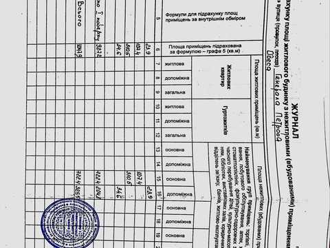 коммерческая по адресу Генерала Петрова ул. (Генерала Петрова), 46