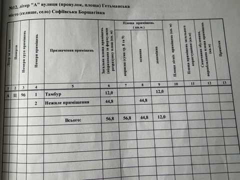 коммерческая по адресу Гетьманська ул., 12