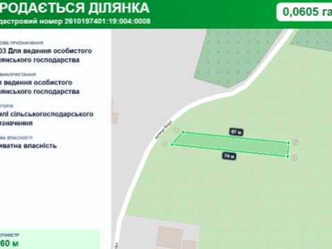 ділянка за адресою с. Хриплин,