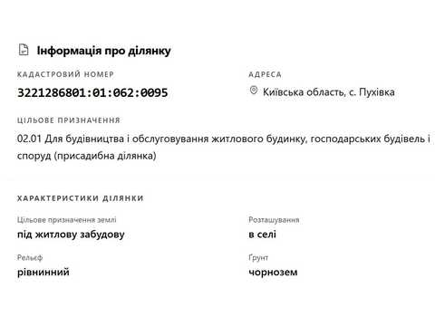 участок по адресу Покровська вул., 17