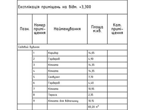 дом по адресу Незалежності України ул.