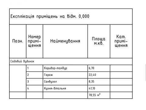 дом по адресу Незалежності України ул.