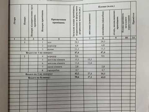 квартира за адресою Набережна, 14