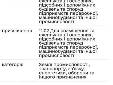 ділянка за адресою Кільцева