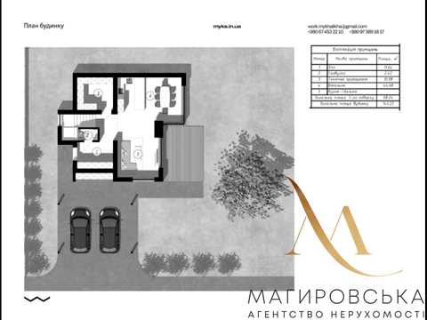 будинок за адресою грушевського, 5