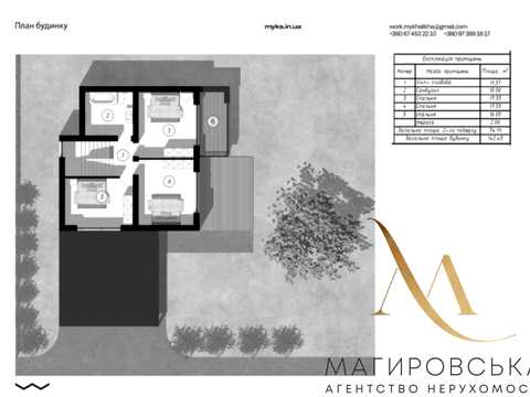 будинок за адресою грушевського, 5