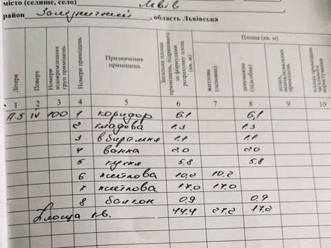 квартира за адресою Любінська вул., 97-А