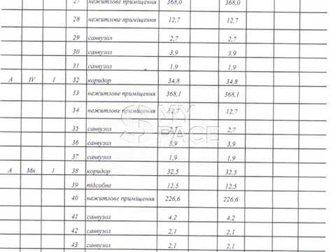 комерційна за адресою Кудряшова пров., 10Г