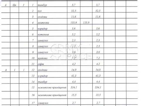 комерційна за адресою Кудряшова пров., 10Г