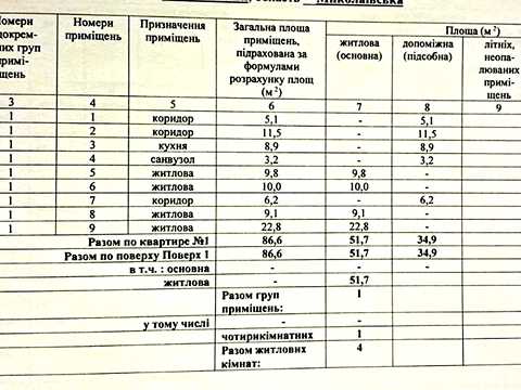 дом по адресу Затишна ул.