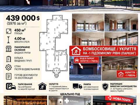 коммерческая по адресу Старокиевская ул. (Ватутіна), 69