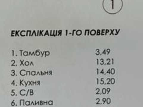 дом по адресу Шевченка