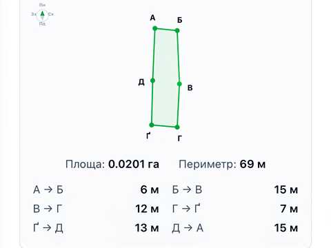 ділянка за адресою Набережна вул.