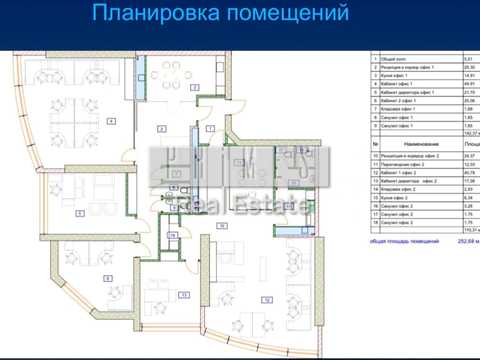 коммерческая по адресу Кловский спуск, 7
