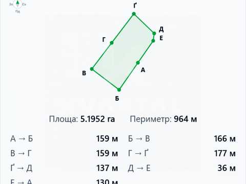 ділянка за адресою с. Мироцьке, Польова