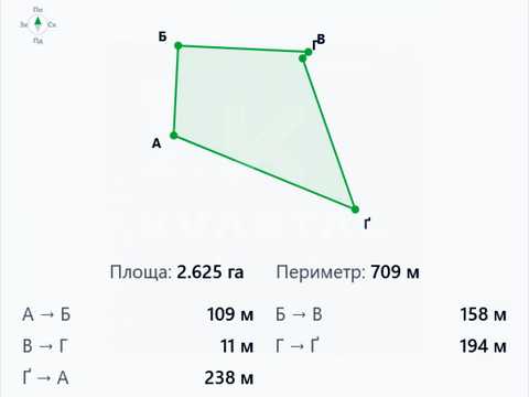 ділянка за адресою с. Мироцьке, Польова
