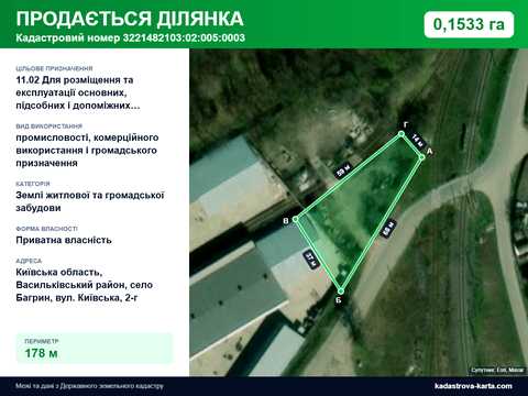 участок по адресу с. Багрин, Київська