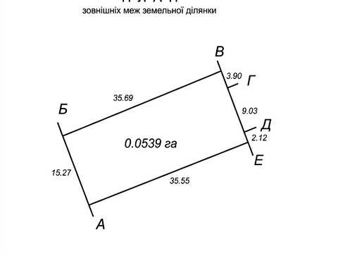 ділянка за адресою Одеса, Горіхова вул.