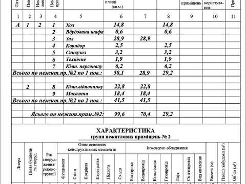 коммерческая по адресу Ивана Пулюя ул., 40, к. 6