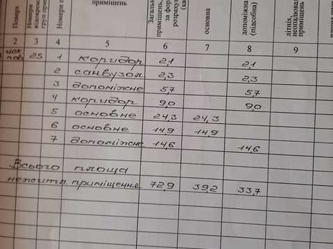 коммерческая по адресу Декарта ул., 24