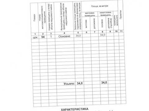 комерційна за адресою Соборна вул., 2-К/21