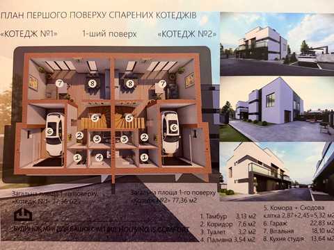 будинок за адресою Зубрицьких вул.