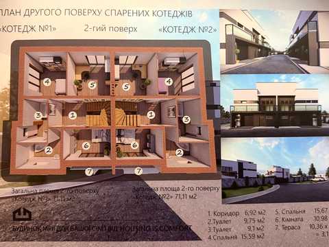 будинок за адресою Зубрицьких вул.