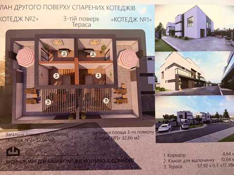 будинок за адресою Зубрицьких вул.