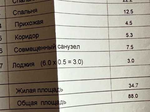 квартира по адресу Всеволода Нестайка ул. (Олександра Мильчакова), 3-А