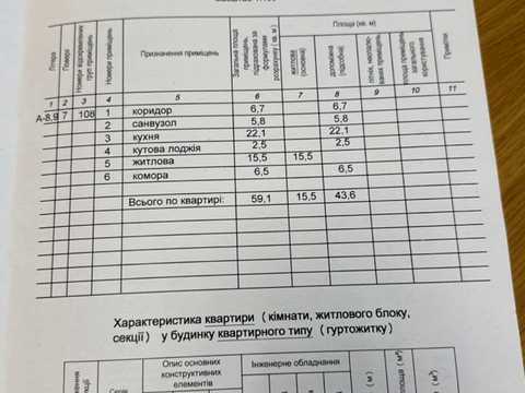 квартира по адресу Львов, Карманского ул. (Мичурина), (Будинок 1)