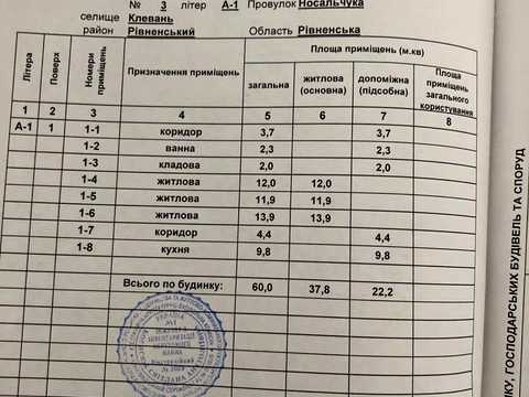 будинок за адресою Носальчука, 3