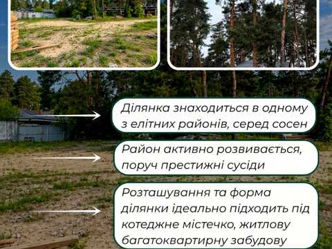 ділянка за адресою Кліматична вул.