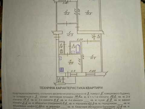 квартира за адресою Стефана Коваліва вул., 55