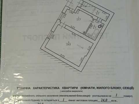 квартира по адресу Руданского ул., 3
