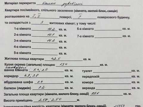 дом по адресу Балковская ул.