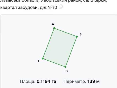 ділянка за адресою