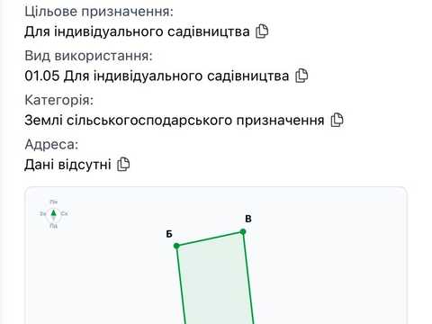 участок по адресу 