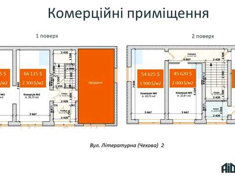 комерційна за адресою Літературна вул. (Чехова), 2