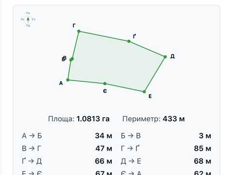 комерційна за адресою Черкаси, Грибна вул., 50