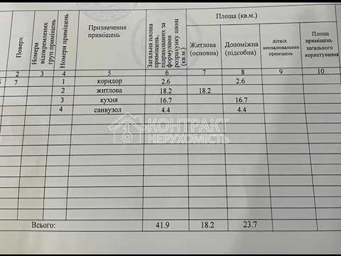 квартира за адресою Харків, Полтавський Шлях вул., 181-Б
