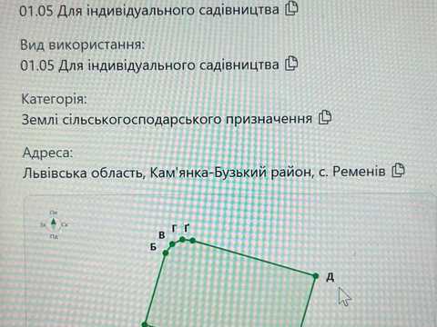 ділянка за адресою 