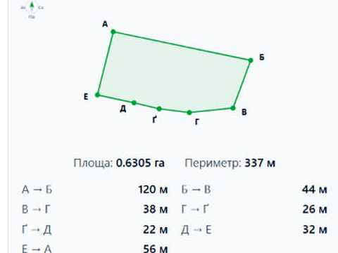 ділянка за адресою нема