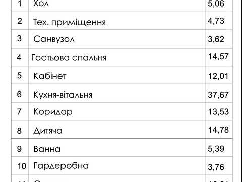 дом по адресу Котляревського