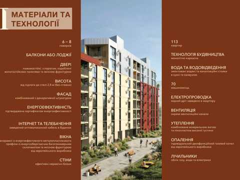 квартира за адресою Львів, Щепова вул., (Будинок)