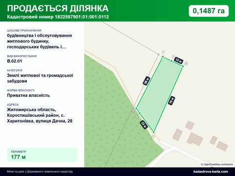 участок по адресу с. Харитоновка, дачна, 28
