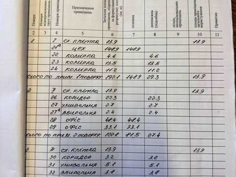 комерційна за адресою Городоцька вул., 174