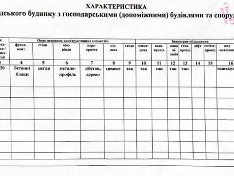 комерційна за адресою Суховоля вул., 1