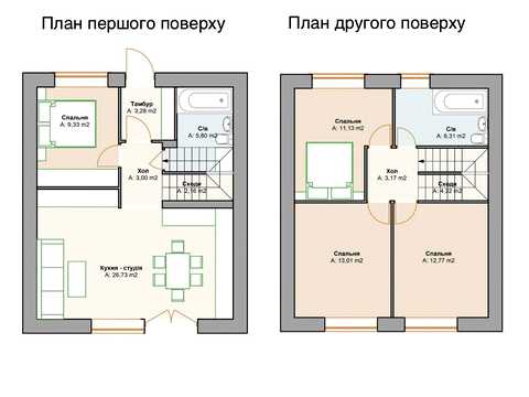 дом по адресу Котляревского ул.