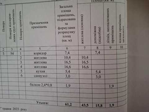 квартира по адресу Героев Труда ул. (Героїв Праці), 19а
