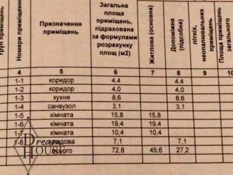 будинок за адресою Світла вул., 25